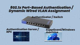 802.1x Port-Based Authentication / Dynamic Wired VLAN Assignment