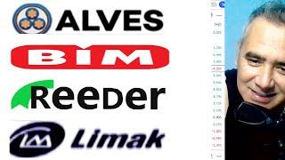 Alves Kablo - Reeder Teknoloji - Limak Çimento - Bimas Hisse Yorum - Borsa İstanbul Analiz