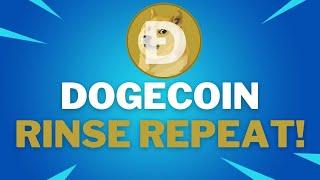 DOGECOIN PRICE PREDICTION 2021 - DOGE PRICE PREDICTION - SHOULD I BUY DOGE - DOGECOIN FORECAST