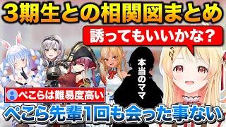 デビューして1年経ったのに実はぺこちゃんと会った事がない奏、ノエマリの他に新たなママが現れる【ホロライブ/音乃瀬奏/兎田ぺこら/宝鐘マリン/白銀ノエル/不知火フレア】