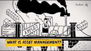 What is Asset Management?