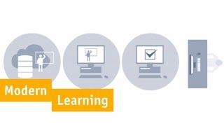 Was ist Blended Learning?