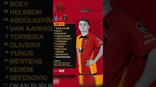 Galatasaray'ın Trabzonspor karşısında ilk 11'i #keşfet #shorts #gs #ts #edit #takip #video #cimbom