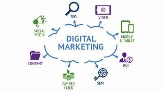 What is Digital Marketing ?