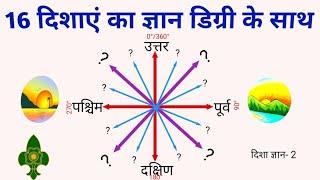 कुल दिशाएं कितनी है ? | 16 दिशाएं डिग्री के साथ | कौन सी दिशा कितनी डिग्री पर हैं? | दिशा ज्ञान