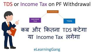 PF withdrawal TDS rule | Tax on EPF withdrawal | EPFO withdrawal