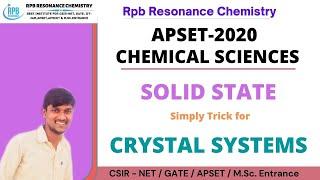 Crystal Systems l Simple tricks for Crystal systems l AP SET TELUGU l Rpb Resonance