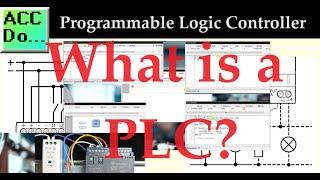 What is a PLC? (Programmable Logic Controller)