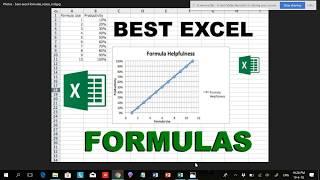 Tips & Tricks:Excel for Beginners -Very Important logic to understand excel formulas better