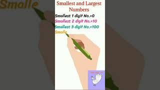 Largest and smallest numbers |#maths |Meemak Academy |#shorts