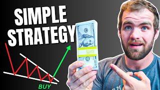 The Simplest Swing Trading Strategy For Beginners (with Zero Experience)