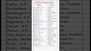 51 National Parks in India State Wise !! SSC CGL 2023    part   1 #shorts