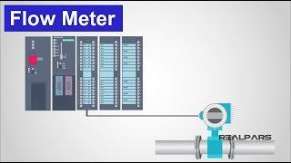 How Flow Meters Work