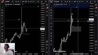 Live Day Trading NASDAQ CPI day