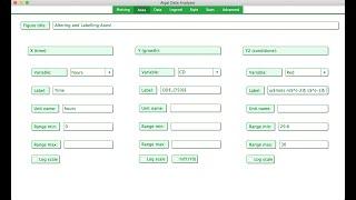 ADA: Changing and Labelling Axes