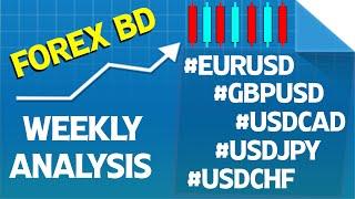  Forex Technical Analysis  Forex Weekly Analysis - FOREX Trading Tutorial