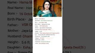 Beautiful Actress Hema Malini ji ka Biography #shorts #viral #youtubeshorts #shortvideo #viralvideo