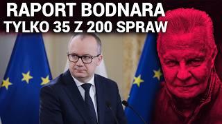 "Dzieło" Bodnara - 35 wniosków z 200 spraw. To żart | Z BAŃKI | Tomasz Szwejgiert