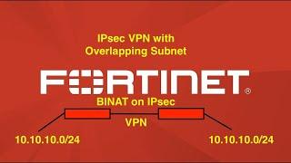 [Fortigate] IPsec with overlapping subnet/Subnet to subnet NAT over IPsec Tunnel/Bidirectional NAT