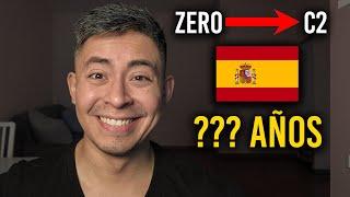 How FAST you can LEARN SPANISH if you speak English (Science-based)