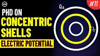 Potential in System of Concentric Shells | Spherical Conductor | Electrostatics | JEE Physics | PYQs