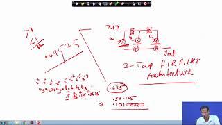 Lecture 37: Reconfigurable Constant Multiplier Design