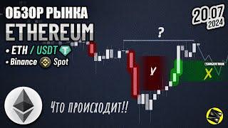 Криптовалюта ETHEREUM / Binance: Обзор Рынка ETH. Движение рынка и точки интереса (20.07.24)