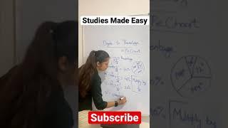 Pie Chart Degree to Percentage | Maths Tricks |Studies Made Easy | #shorts #mathtricks #mathematics