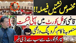 Decision of reserved seats!! Qazi isa's first full court defeat The plan failed in Supreme Court