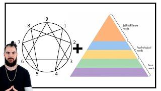 The 3 Instincts According to the Enneagram (Subtypes)