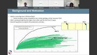 whitson webinar - New Insights into Hydraulic Fracture Dynamics, Learnings from the Permian Basin