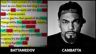 Cambatta - Battamedov [Rhyme Scheme] Highlighted