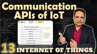 Communication APIs in IoT: REST API and WebSocket API Explained | Internet of Things - IoT