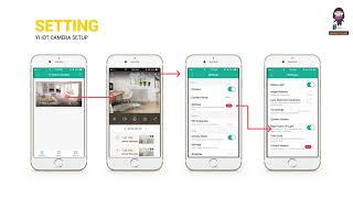 Yi IoT Camera Setup Guide: Step-by-Step Instructions & Pro Tips