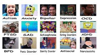 Every Disorder Explained Using Only Memes