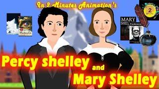 Love Story:Percy shelley & Mary shelley