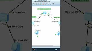 Basic IPV6 Configuration eNSP Huawei