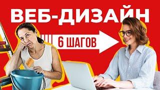 Как стать веб дизайнером с нуля. Пошаговый план