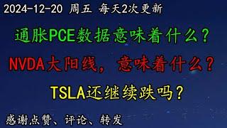 美股 还有救吗？通胀PCE数据意味着什么？NVDA大阳线，意味着什么？TSLA还继续跌吗？AVGO老板：AI支出将持续到2030。PLTR直勾勾大阳线，啥意思？美元或见顶了！SOXL？AVGO