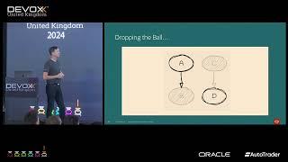 Java 22 and the Foreign Function & Memory API by PER MINBORG