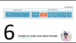 How to solve OutOfMemoryError: Unable to create new native threads | Causes and Solutions