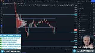 Trading journey FAQ   Chart Champions Learning Modules