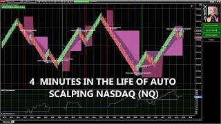 Scalping Nasdaq Futures with Automated Trading Software on NinjaTrader