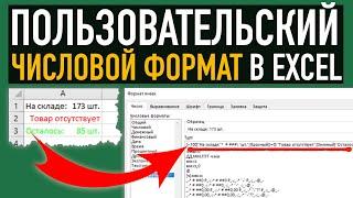 Пользовательские форматы в Excel  Главные секреты числового форматирования за 22 минуты