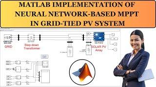 MATLAB Implementation of Neural Network Based MPPT in Grid Tied PV System