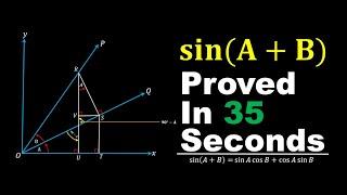 sin(A+B) = sinAcosB + cosAsinB || Proved