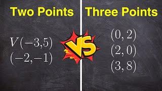 Graphing a quadratic Two Points vs Three Points