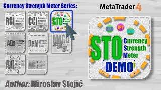 STO Currency Strength Meter DEMO for MT4