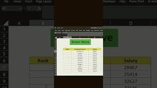 Microsoft Excel - SuperScript/ SuperScript in Excel / SuperScript with Number in Excel #shortsfeed