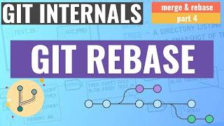 Git Internals - Git Rebase